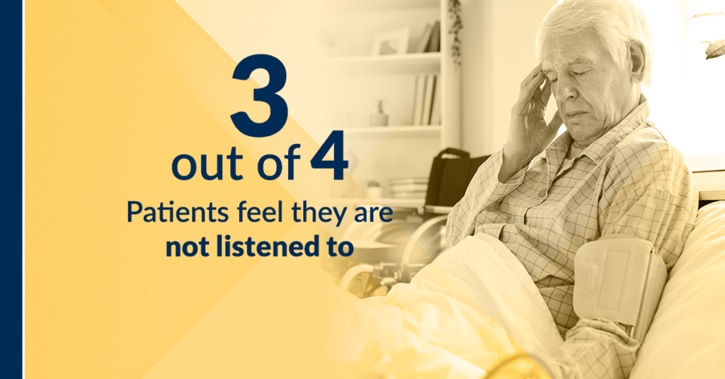 3 out of 4 patients are not listened to