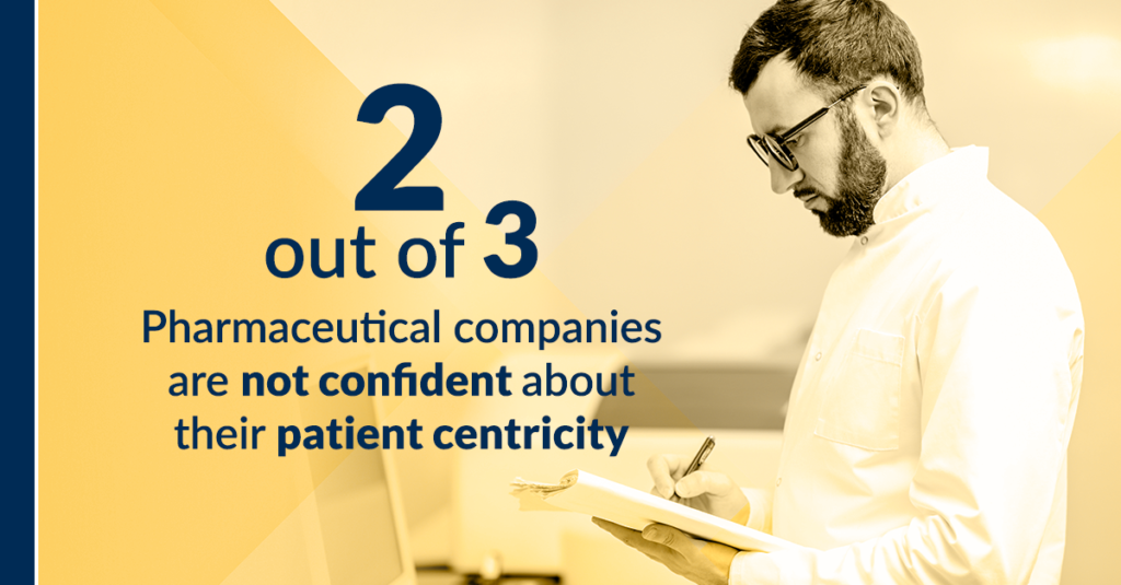 Not confident in patient centricity